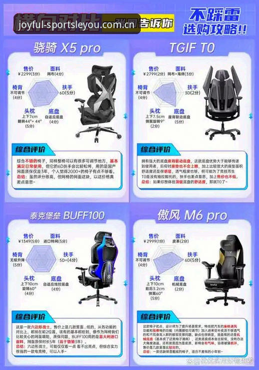 乐游体育激情互动对比：5大核心维度解析2026新版竞猜体验优势